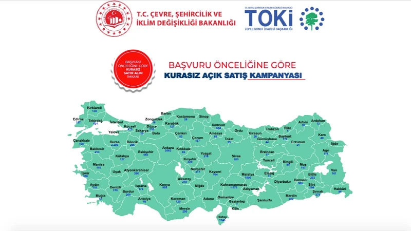 TOKİ’nin 20 Bin Konutluk Kurasız Satış Kampanyası Sürüyor: Hangi İllerde Başvuru Devam Ediyor?