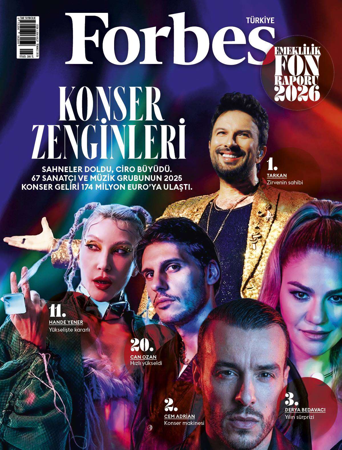 Forbes Türkiye’nin Konser Zenginleri araştırması açıklandı